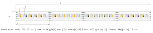 LED pás RGBW, 24V, 15,3W/m, RGB+3000K, 384LED/m, IP20, delitelnosť 62,5mm, (bal. 5m)